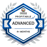 Learn to Trade: Advanced Trader Badge